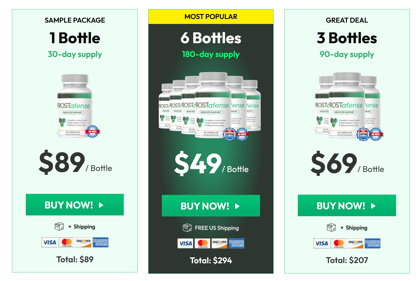 ProstAfense pricing